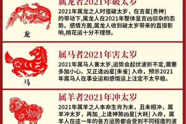 1997年牛年出生的五行命运解析与人生机遇 1997年牛年出生的五行命运解析与人生机遇