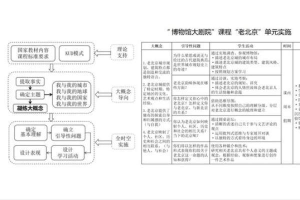 揭开1985年出生命格的神秘面纱:人生的探索与启示 揭开1985年出生命格的神秘面纱:人生的探索与启示