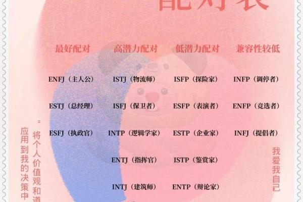男命偏财命格,寻找理想伴侣的智慧之选 男命偏财命格,寻找理想伴侣的智慧之选