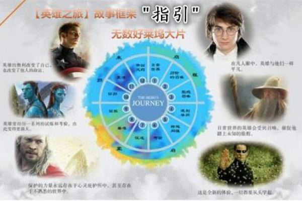 探索老爱碰到东西的神秘命名之旅:事物背后的故事与意义 探索老爱碰到东西的神秘命名之旅:事物背后的故事与意义