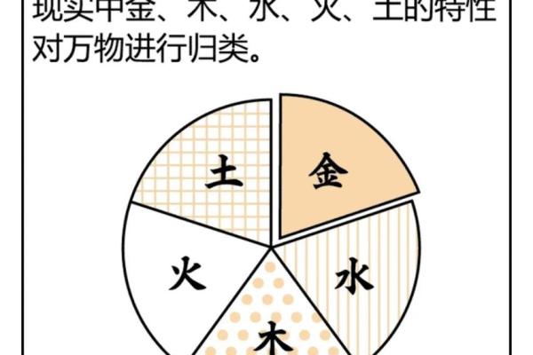 路过土命的神秘与命理解析:揭示五行中的土元素 路过土命的神秘与命理解析:揭示五行中的土元素