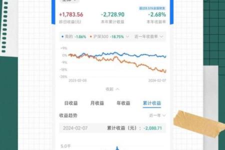 没有财富命，你的生活将何去何从？探索财富与命运的关系
