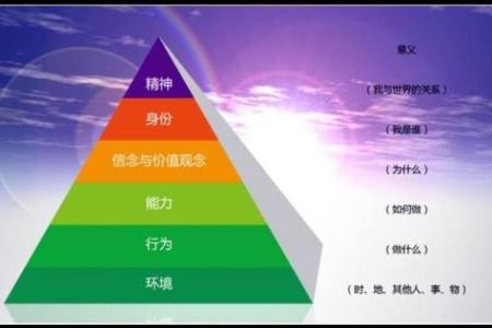 独特命运：解密九七年五月二十出生的人生旅程与性格特征
