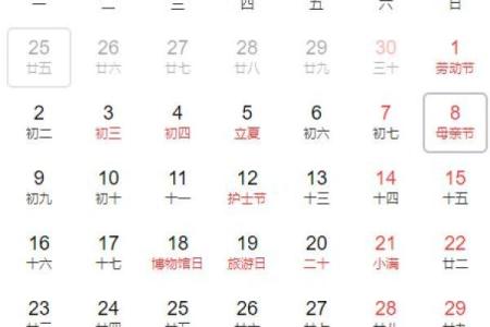 探秘农历5月3日出生的命理特征与人生轨迹