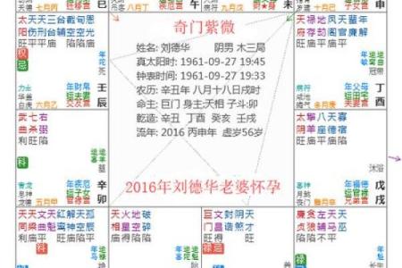 揭示命理密码：命带三个红鸾的深意与解读