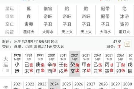 命局不旺却有八字不错的背后秘密