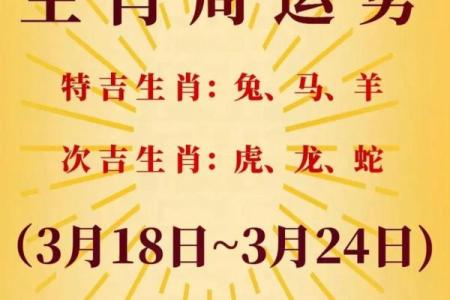 2024年虎年：看命理如何解析明年运势与生活智慧
