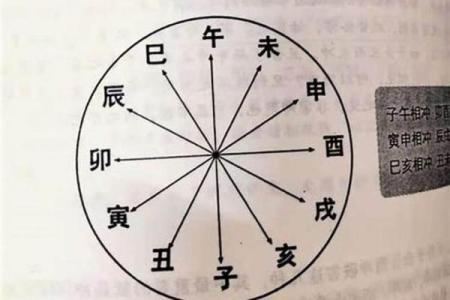 探索九七年正月二十四的命理奥秘与人生启示