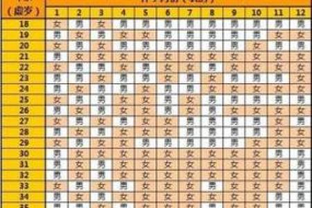 六月出生的孩子命理解析：夏日宝宝的命运与特点