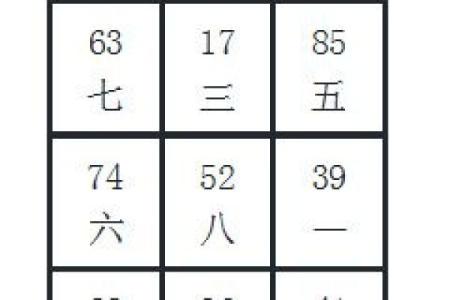 命格解析：揭示每个人命运背后的秘密与智慧