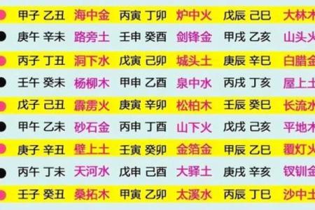 木命与金命合葬方位探讨：选择与和谐的艺术