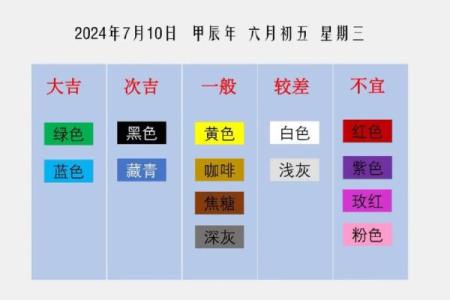 六月十九日五行命运解析：探寻命理背后的智慧与方向