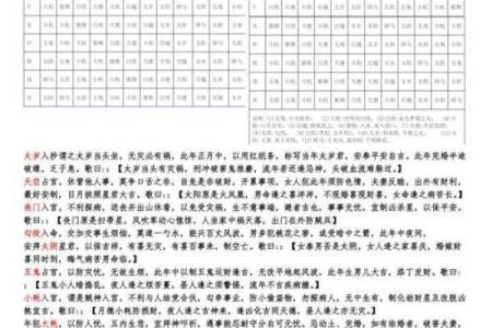 偏印格女命流年运势解析：如何把握身强之机？