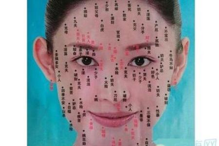 眉毛与财富：解读女人眉型的命运密码