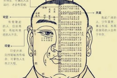 揭开女命孤辰勾煞的神秘面纱：命理中的深层解析与人生影响