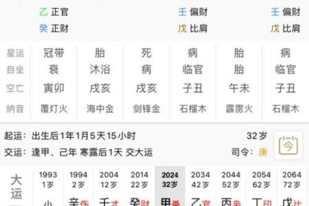揭示女命财旺身绝的深刻含义与命理解析