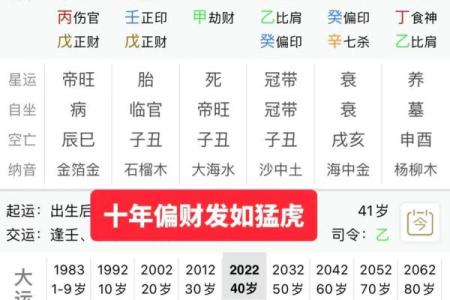 女命八字中的正官：命理解读与人生指导