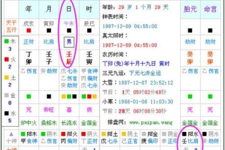 农历七月十八生日的命运解读与生活指引
