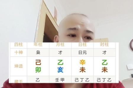 命理中的15个贵人象征与意义解读