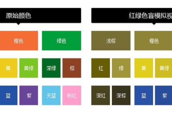 木命人士如何选择车子颜色:避免这些颜色让你事半功倍! 木命人士如何选择车子颜色:避免这些颜色让你事半功倍!