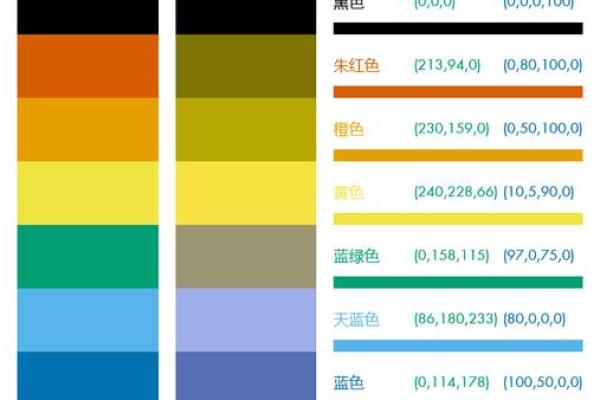 木命人士如何选择车子颜色:避免这些颜色让你事半功倍! 木命人士如何选择车子颜色:避免这些颜色让你事半功倍!