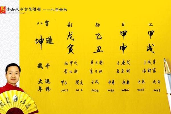 木命人的职业选择:哪些行业最适合他们呢? 木命人的职业选择:哪些行业最适合他们呢?