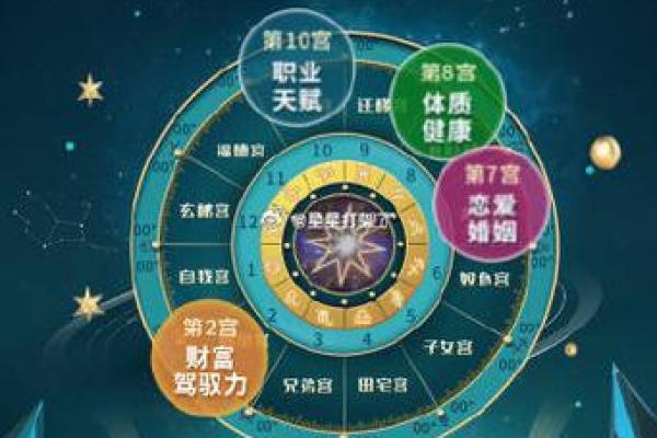 命格木三局:窥探命运与运势的奥秘 命格木三局:窥探命运与运势的奥秘