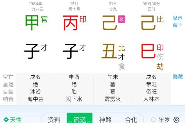 探索名字的奥秘:五行火水代表的命运与影响 探索名字的奥秘:五行火水代表的命运与影响
