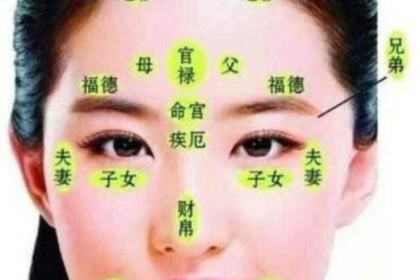 面相痣的命运解析:脸上痣的位置与运势的奇妙关系 面相痣的命运解析:脸上痣的位置与运势的奇妙关系