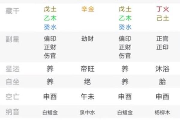 牛农历二月出生的命运解析:你是怎样的命格? 牛农历二月出生的命运解析:你是怎样的命格?