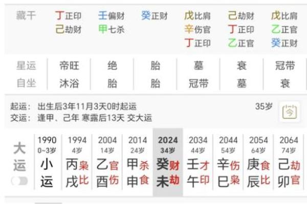 命格不喜官的深刻解析与人生启示 命格不喜官的深刻解析与人生启示