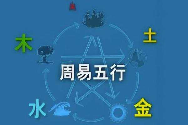 98年出生的你,究竟是何五行命?解析命理与人生! 98年出生的你,究竟是何五行命?解析命理与人生!