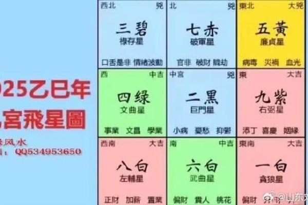年命落中宫的意义与影响解析 年命落中宫的意义与影响解析