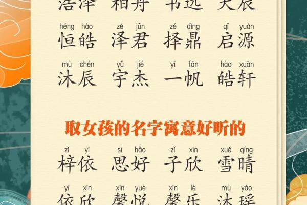 如何为木命缺金的人起一个寓意深远的名字 如何为木命缺金的人起一个寓意深远的名字