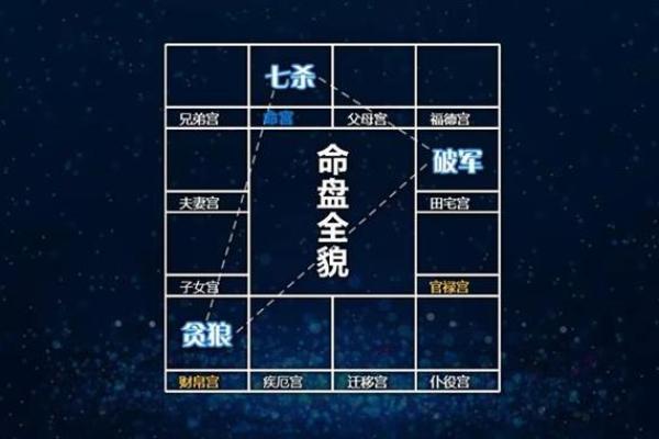 探秘命格破禄的深刻内涵与影响力 探秘命格破禄的深刻内涵与影响力