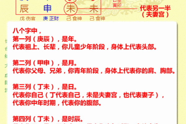 女命与男命的解析:如何通过八字看缘分与性格 女命与男命的解析:如何通过八字看缘分与性格