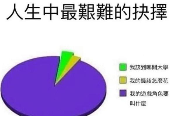 男命行运早为何不好:命理解读与人生选择的启示 男命行运早为何不好:命理解读与人生选择的启示