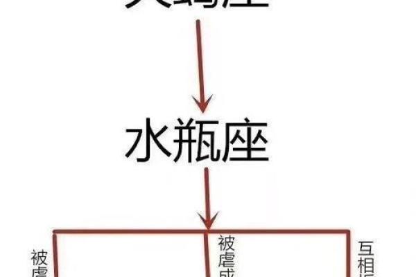 探秘命理中的土命:稳重与包容的特性解析 探秘命理中的土命:稳重与包容的特性解析