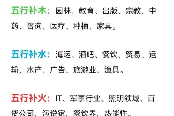 了解67岁五行命理:探索生命的智慧与启示 了解67岁五行命理:探索生命的智慧与启示