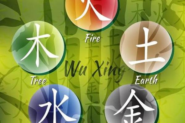 命卦五行颜色解析:领略五行之美,了解你的命运密码 命卦五行颜色解析:领略五行之美,了解你的命运密码