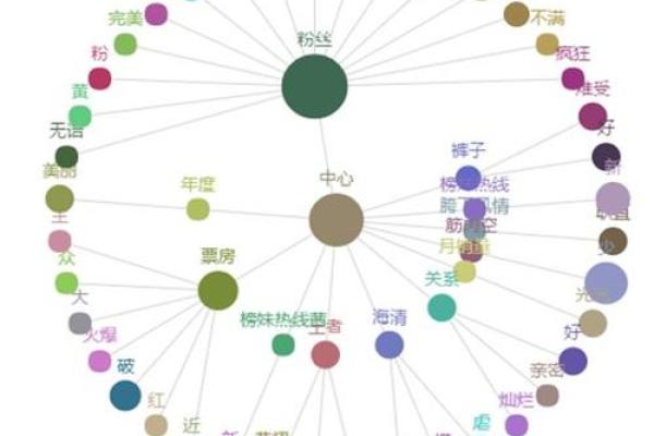 摩羯座的命主星:土星的力量与影响解析 摩羯座的命主星:土星的力量与影响解析