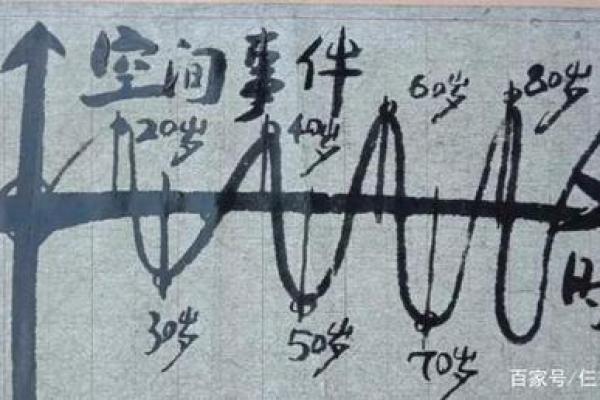 男人腿长与人生命运的奇妙关系 男人腿长与人生命运的奇妙关系