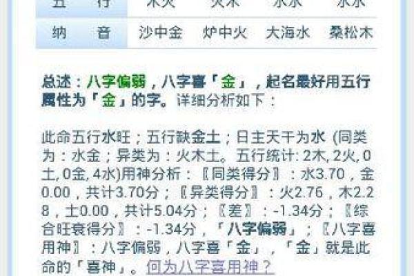 明年要宝宝,如何选择最佳的出生命理? 明年要宝宝,如何选择最佳的出生命理?
