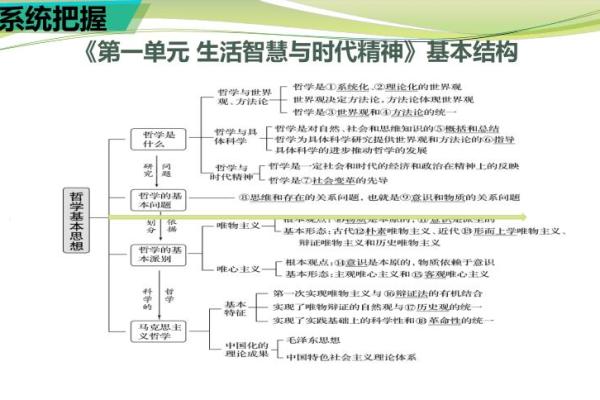 命桀诸市:揭秘生活中的深意与智慧 命桀诸市:揭秘生活中的深意与智慧