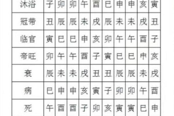 马年农历一月初四的命格解析及命理运势探讨 马年农历一月初四的命格解析及命理运势探讨