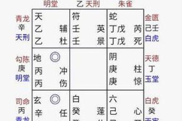 农历3月25出生的命运解析:揭秘独特个性与人生轨迹 农历3月25出生的命运解析:揭秘独特个性与人生轨迹