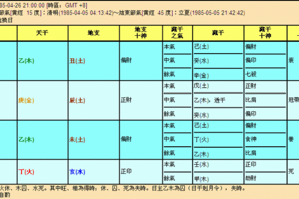 炉中火命的居住环境及适合人群解析 炉中火命的居住环境及适合人群解析
