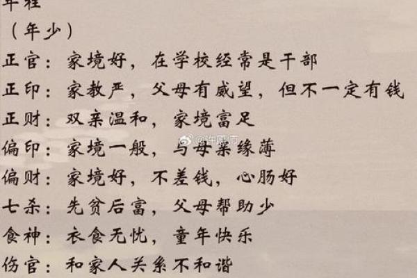 如何通过命理分析了解命轻命重的奥秘 如何通过命理分析了解命轻命重的奥秘