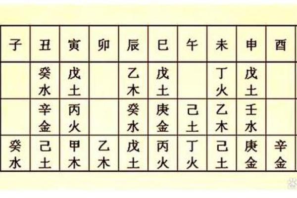 命格与格局:揭示命运与人生的深刻内涵 命格与格局:揭示命运与人生的深刻内涵