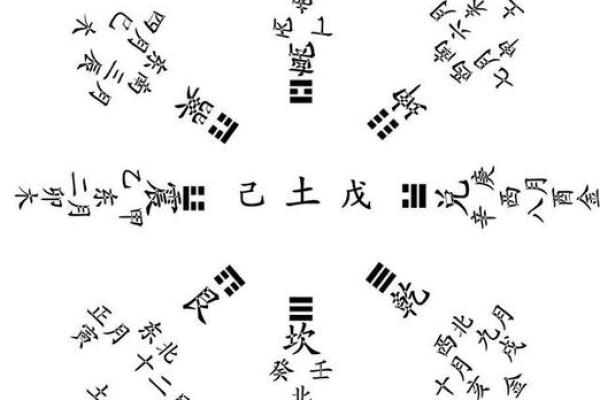 命格三辛:探秘三辛命的人生特征与命运 命格三辛:探秘三辛命的人生特征与命运